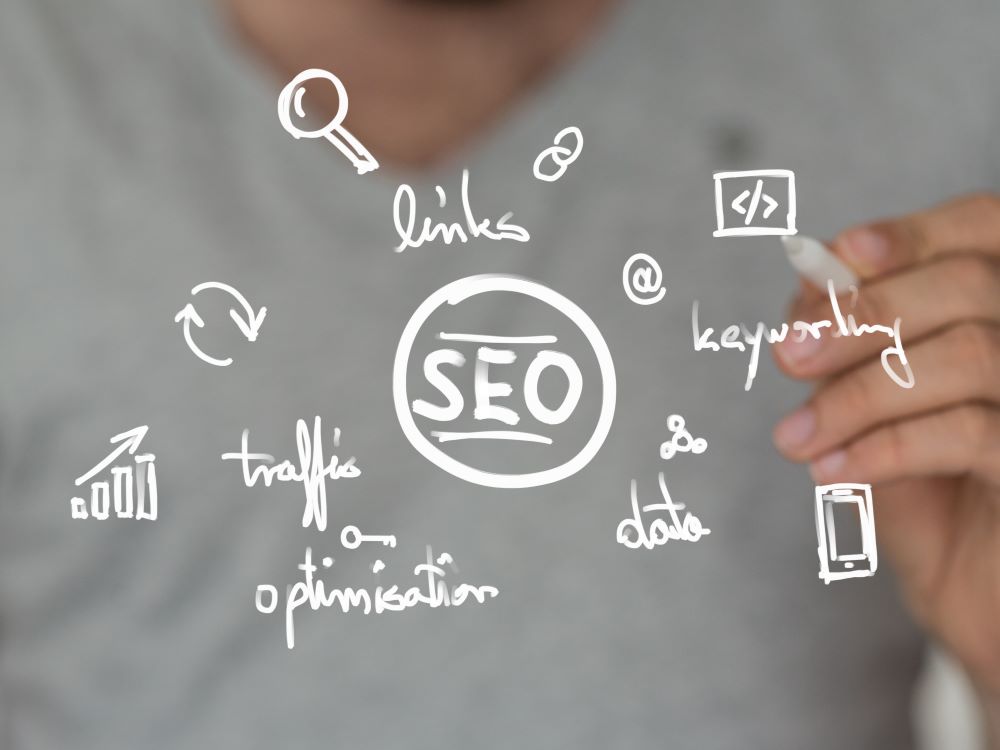 Seo Company Salem Or