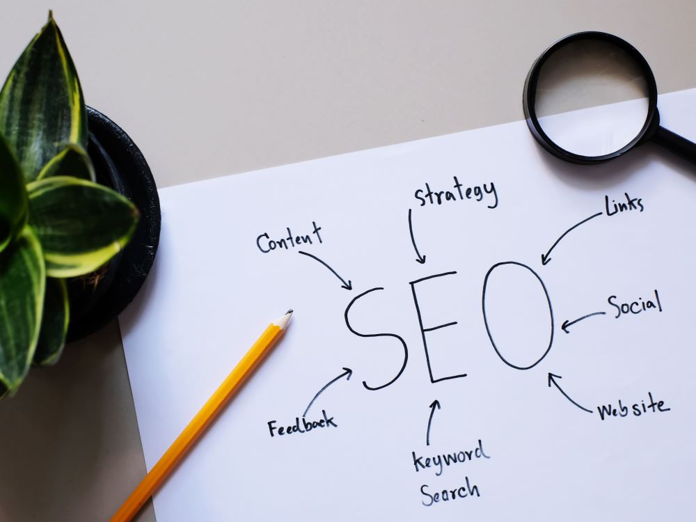 Seo Company Tacoma Wa