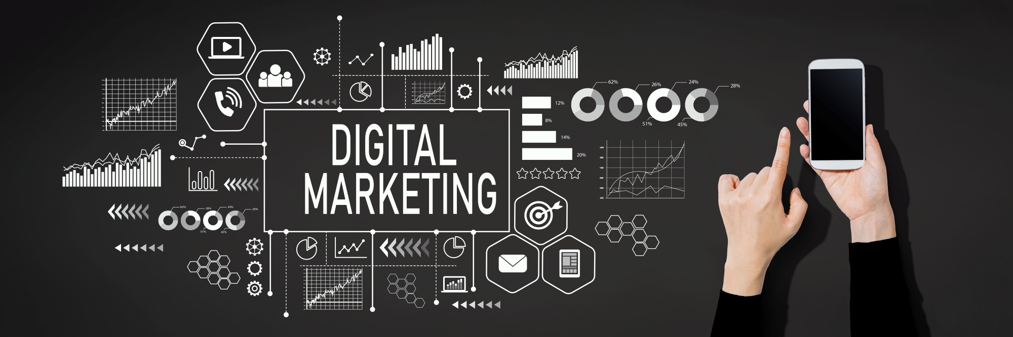 Digital Marketing Agency Vancouver WA